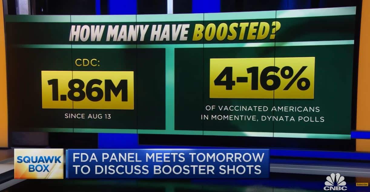 FDA panel meets tomorrow to discuss booster shots