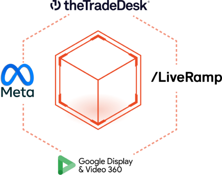 Custom_audiences_tech_integrations_image