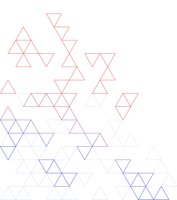 Pattern_faq