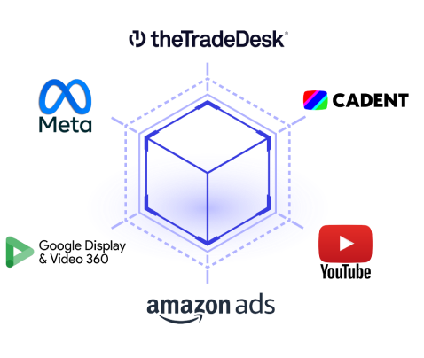 audience_activation_tech_integrations_image_1