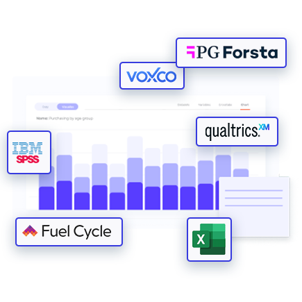 data_visualivations_integrations_1
