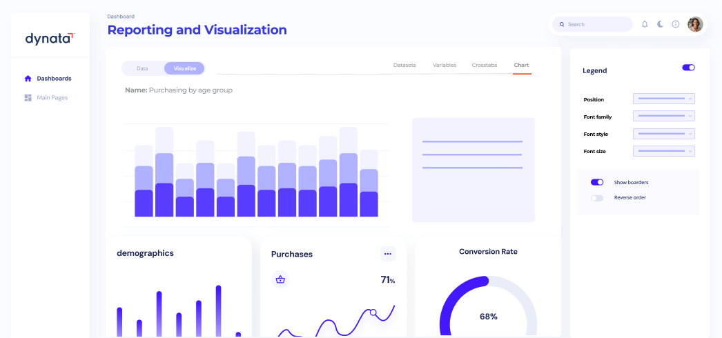 Transform survey data into <br>visual insights