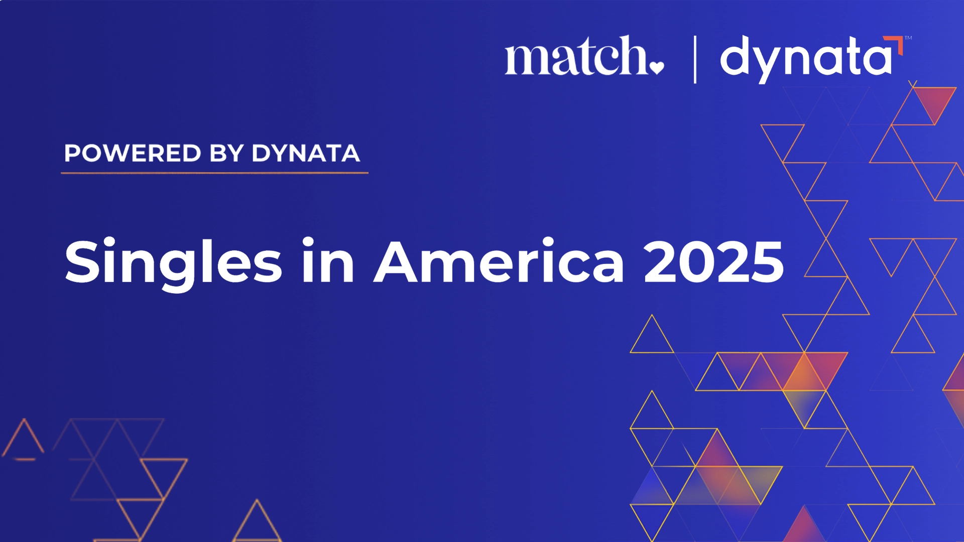 What 5,000 singles said about dating in 2025