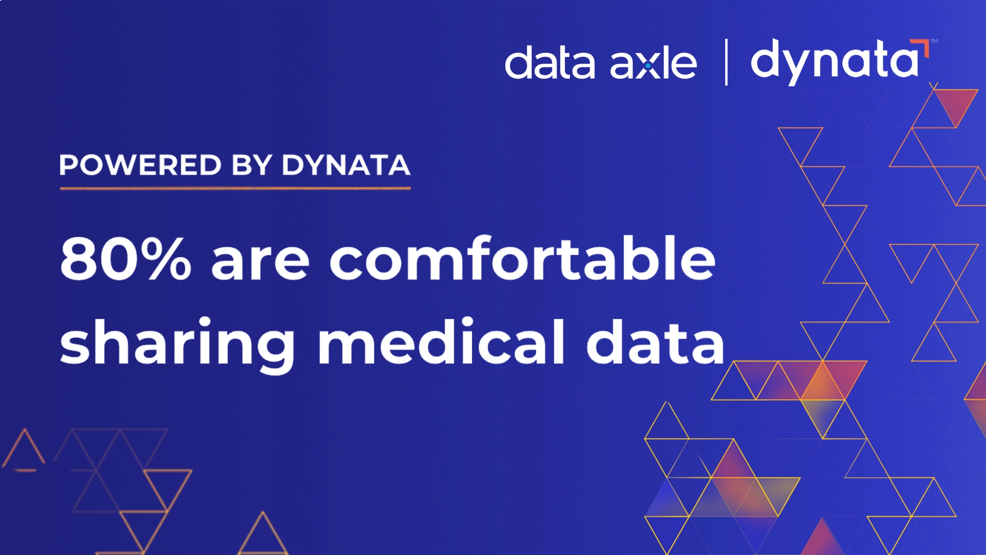 What US consumer expect from health insurance personalization