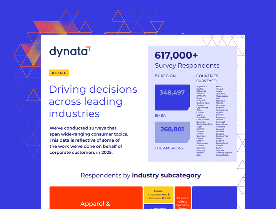 Retail Infographic web thumbnail