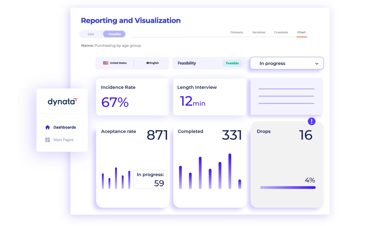 Full visibility, full control