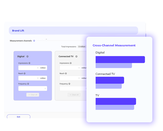 For-publishersadvertisers