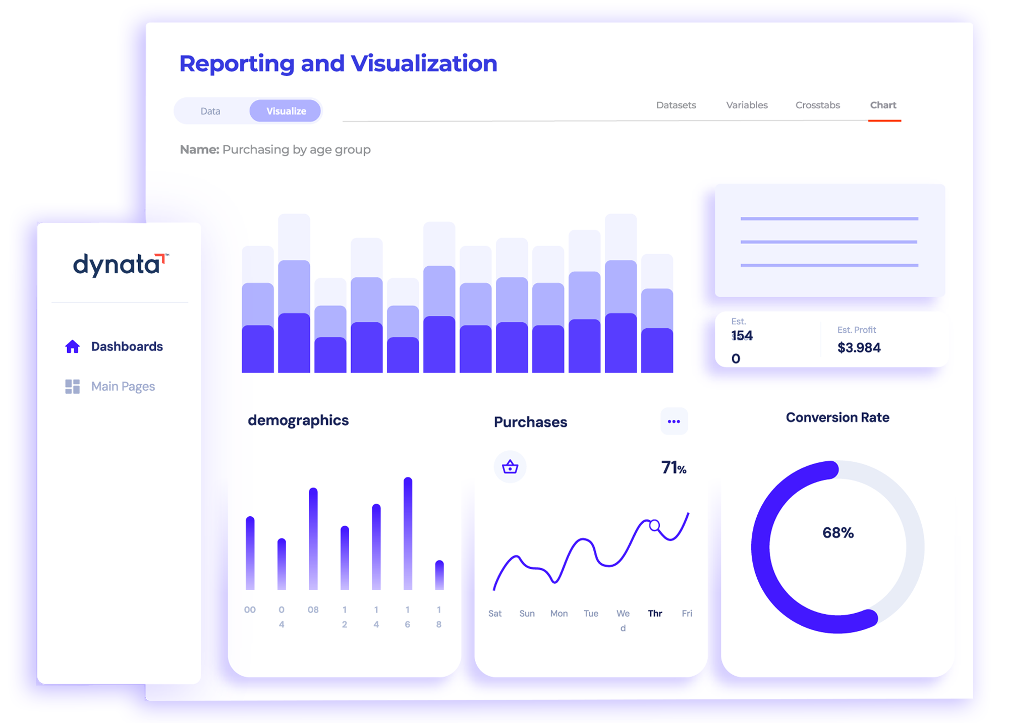 Dynata_Sample_headers_V2