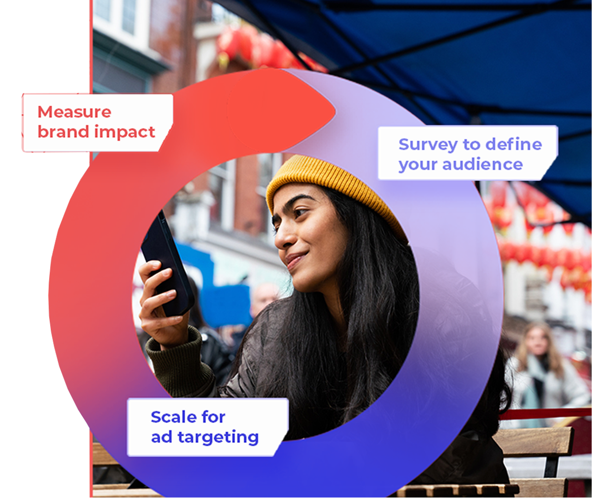 Close the gap between insights and impact