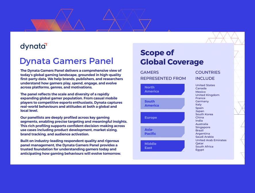 Gamers-Panel-Infographics